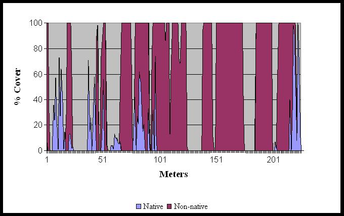 APFig1